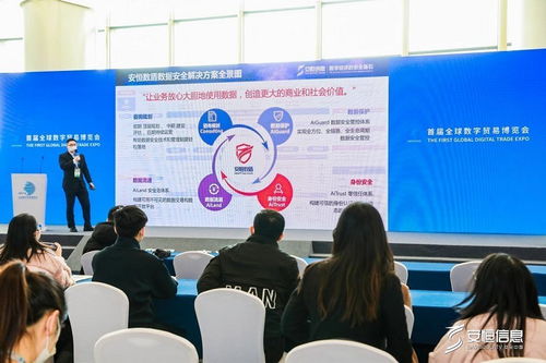 筑牢數字化安全根基 安恒信息多項創新產品技術亮相首屆數貿會