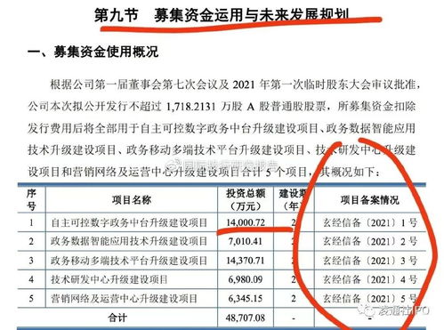 大漢軟件IPO尷尬 樣板健康碼下架、螞蟻解綁，安全底色如何自證？